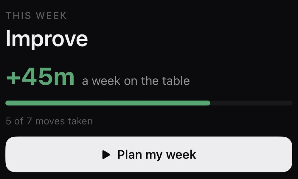 TempusBack weekly plan with the time each move gives back